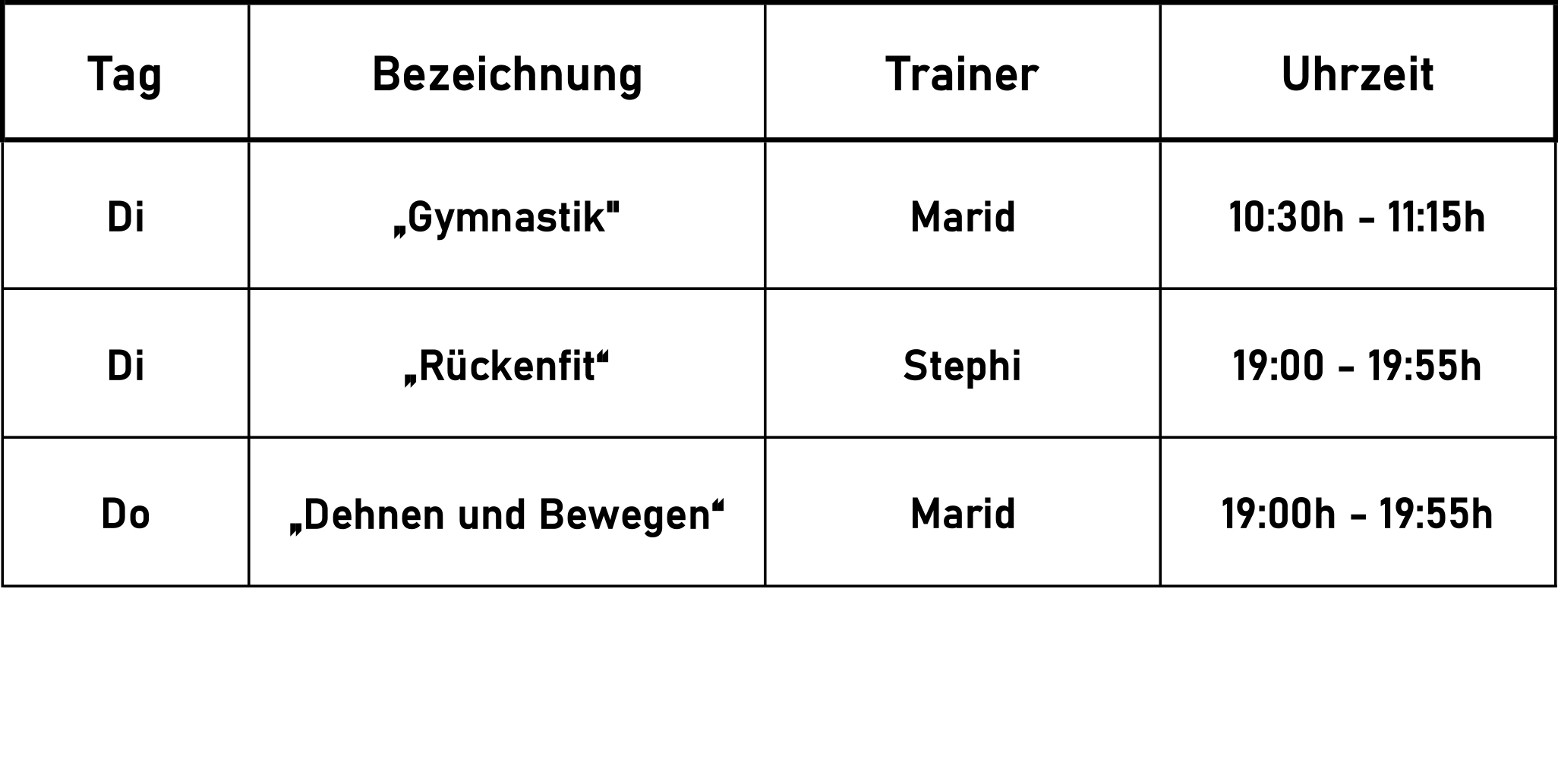 Onlineaktionen